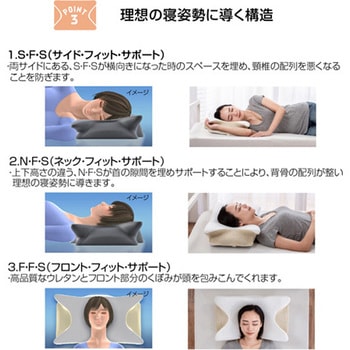 THAWFIT(R)モダンフィットピロー - ガマカ工業