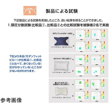 THAWFIT(R)モダンフィットピロー - ガマカ工業