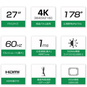27インチ4K60Hzモニター WIS