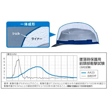 AA23 軽神 DICプラスチック