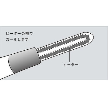 まつげくるん ミストブルー Panasonic(パナソニック)