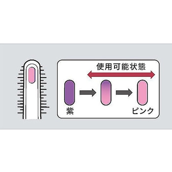 まつげくるん ミストブルー Panasonic(パナソニック)