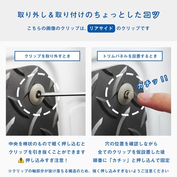 17系 エブリイバン トリムパネル プロダックス