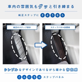 17系 エブリイバン ステップパネル プロダックス