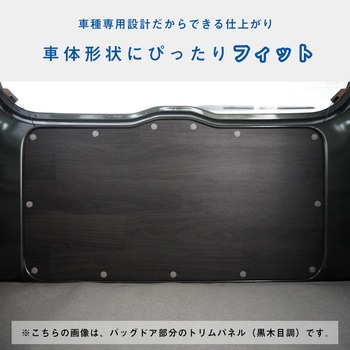 17系 エブリイワゴン トリムパネル - プロダックス