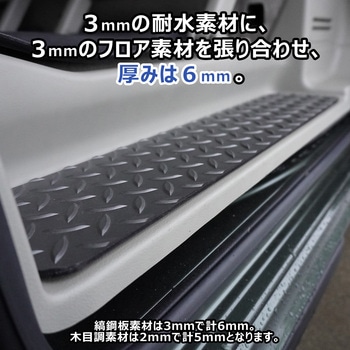 17系 エブリイワゴン ステップパネル プロダックス