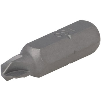 TORQ-SETビット SIGNET(シグネット)