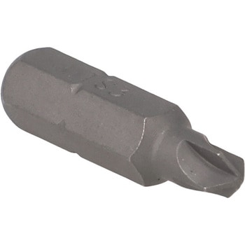 TORQ-SETビット SIGNET(シグネット)