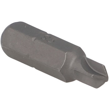 TORQ-SETビット SIGNET(シグネット)