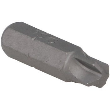 TORQ-SETビット SIGNET(シグネット)