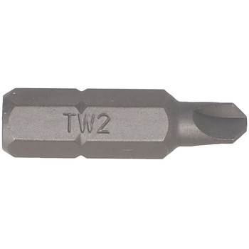 TRI-WINGビット SIGNET(シグネット)