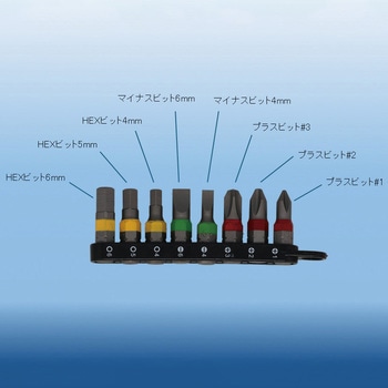 ミニラチェセット SIGNET(シグネット)