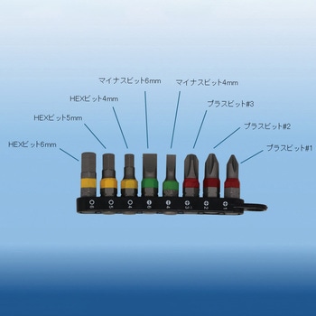 ミニラチェセット SIGNET(シグネット)