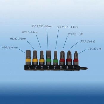 ミニラチェセット SIGNET(シグネット)