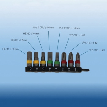 ミニラチェセット SIGNET(シグネット)