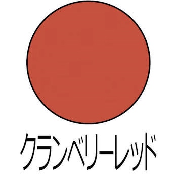 ミルクペイントforガーデン ターナー色彩
