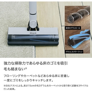 EVOPOWER SYSTEM FIT コードレススティッククリーナー グレー Shark(シャーク)
