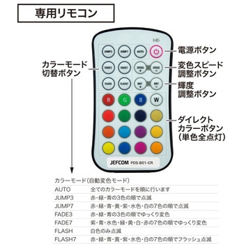 PDS-B01-20FL専用 コントローラー DENSAN(ジェフコム)