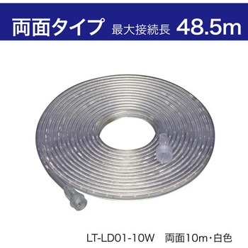 LEDテープライト(ロングタイプ) DENSAN(ジェフコム)