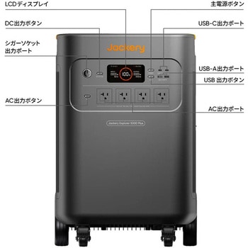 Jackery Solar Generator 5000 Plus ソーラーパネル2枚セット Jackery(ジャクリ)