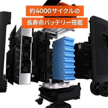 Jackery Solar Generator 5000 Plus ソーラーパネル2枚セット Jackery(ジャクリ)