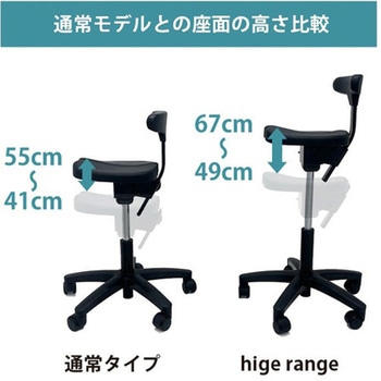 アーユル・チェアー オクトパス high range ブラック アーユル・チェアージャパン