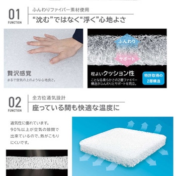 エアーシートダブルクッション 約40×40× 厚み 5cm モリシタ