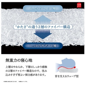 エアースリープピロー 約35×50× 高さ 7～9cm モリシタ