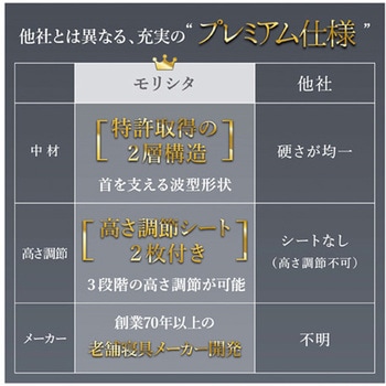 エアースリープピロー 約35×50× 高さ 7～9cm モリシタ