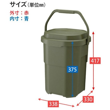 バケットカーゴ 22L リス