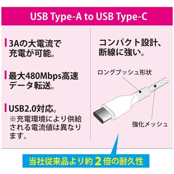 Type-Cケーブル USB-A to USB-C オーム電機