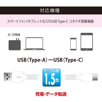 Type-Cケーブル USB-A to USB-C オーム電機