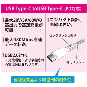 PD対応Type-Cケーブル USB-C to USB-C オーム電機