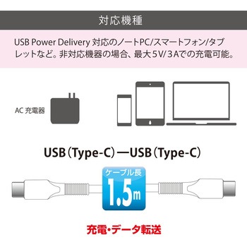 PD対応Type-Cケーブル USB-C to USB-C オーム電機