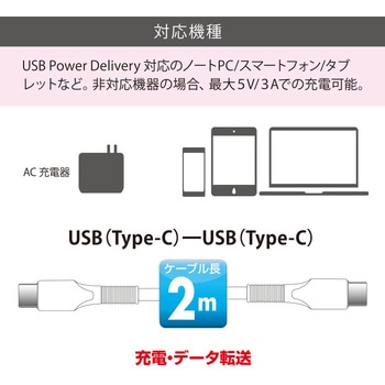 PD対応Type-Cケーブル USB-C to USB-C オーム電機