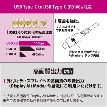 USB Type-Cケーブル オーム電機