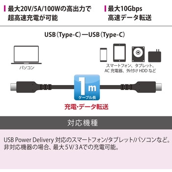 USB Type-Cケーブル オーム電機