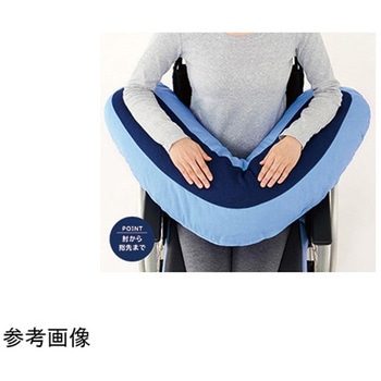 エニモ Mモデル 清拭防水カバーセット Vタイプ ケープ