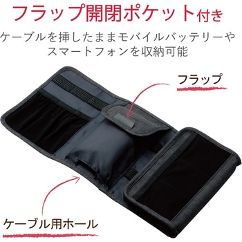 ガジェットポーチ オーガナイズポーチ ウォレットタイプ 出張・トラベル エレコム