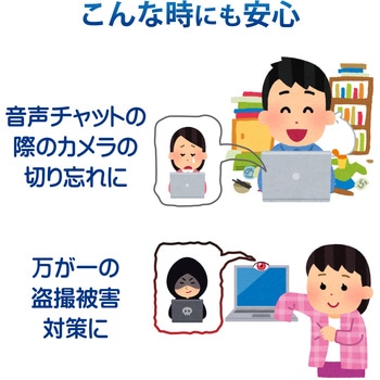 Webカメラレンズ保護カバー/Sサイズ エレコム