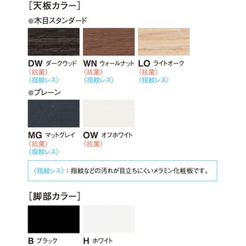 ラウンドテーブル ニシキ工業