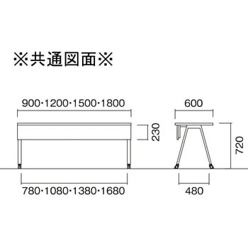 ラウンドテーブル ニシキ工業