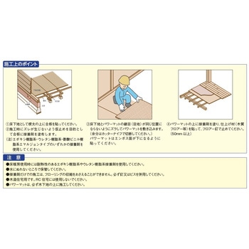 リサイクルウレタン防音材 防音パワーマット 北恵
