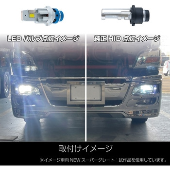 純正タイプLEDバルブ D2R 35W 6000K ホワイト JET INOUE(ジェットイノウエ)