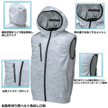 空調ベスト+SBT-07R 12Vペルチェファンバッテリーセット26864SBT07R さくら電子