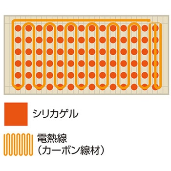 セラミックウォーマ-CML652S CML