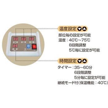 セラミックドーム CML607 組立 収納ドームタイプ CML