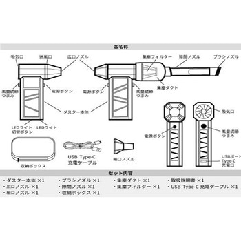 ゼクソン ダスタークリーナー 烈風 矢田電気