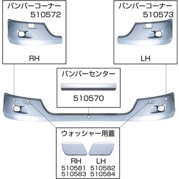 いすゞ2t'23エルフ フロントバンパー JET INOUE(ジェットイノウエ)
