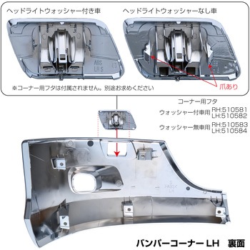 いすゞ2t'23エルフ フロントバンパー JET INOUE(ジェットイノウエ)